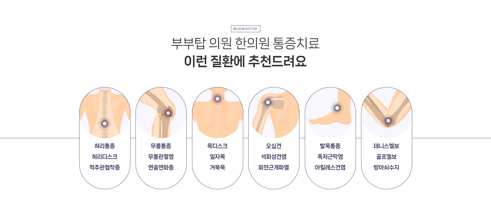 통증클리닉 추천
