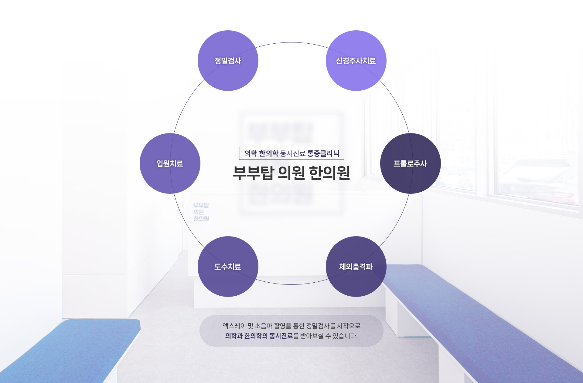 통증클리닉 진료